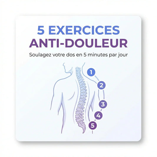 Ebook "5 exercises to relieve your back pain"